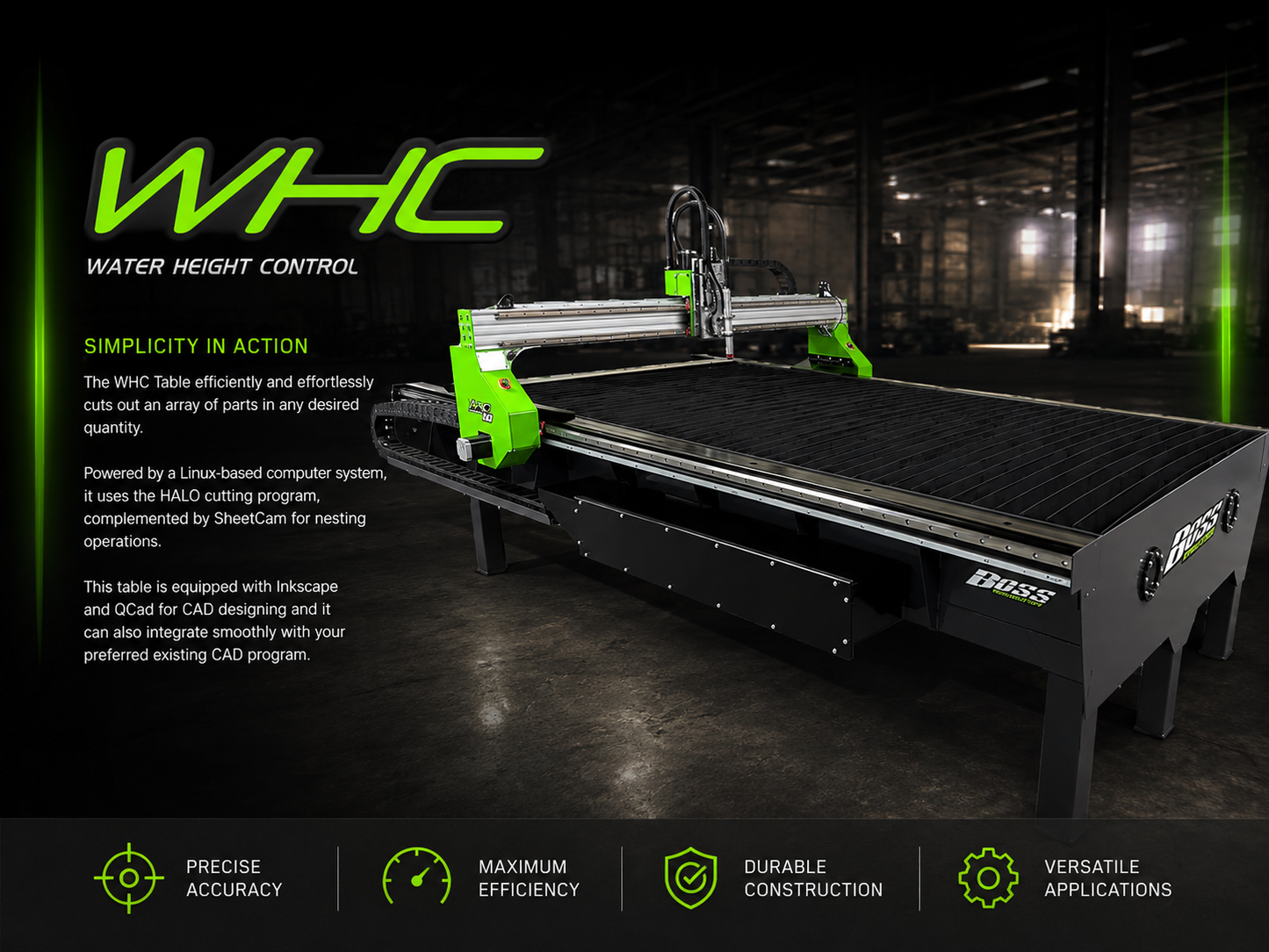 WHC